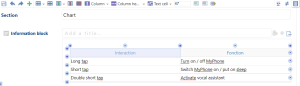 Table editing example